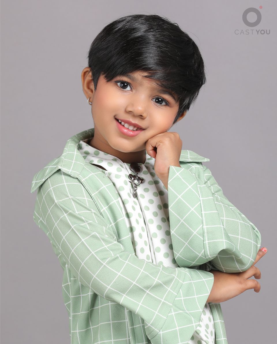 Harshitha R - CastYou