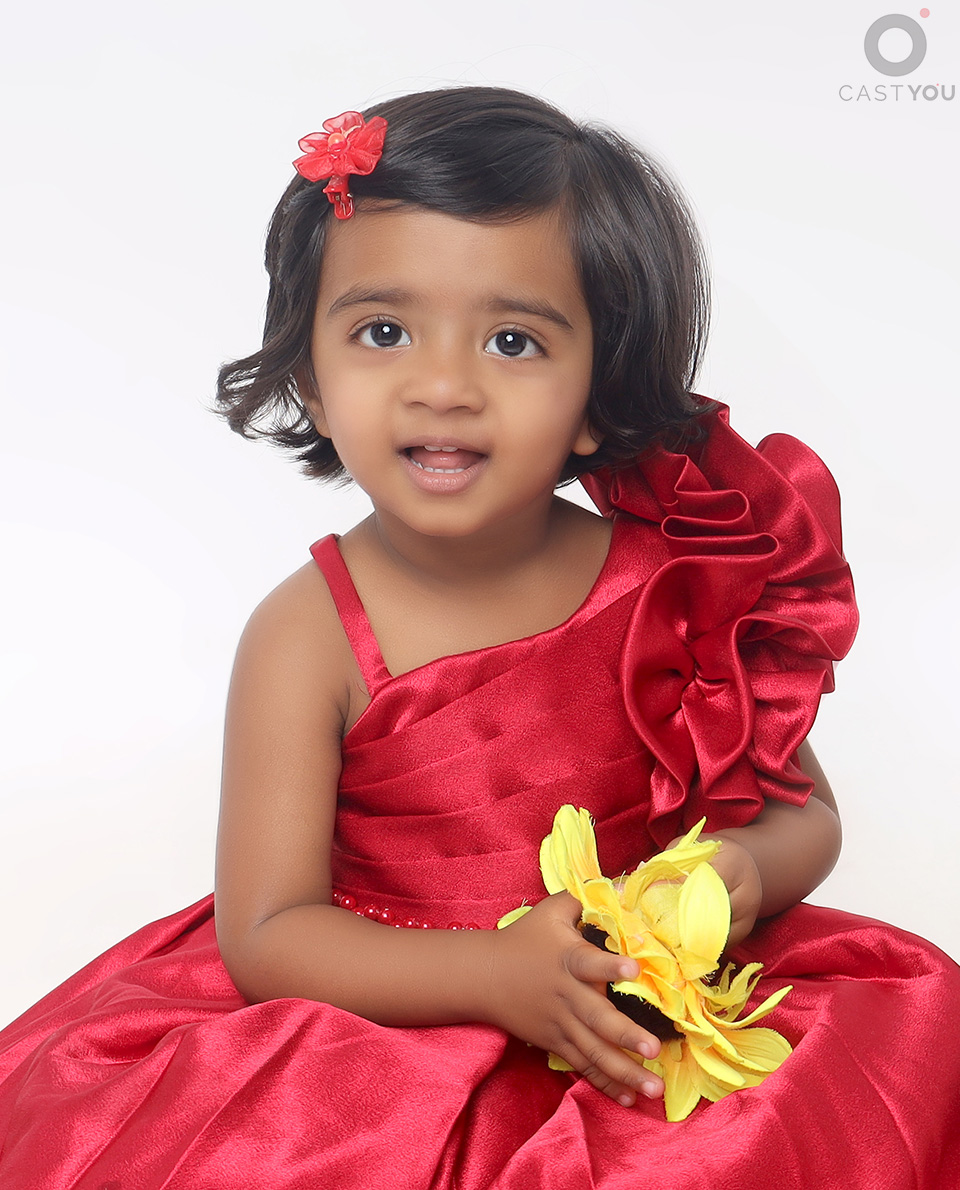 Manvith Reddy Monvitha Reddy - CastYou