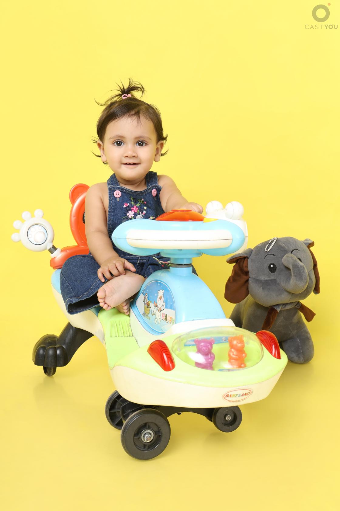 vedika-mahesh-castyou