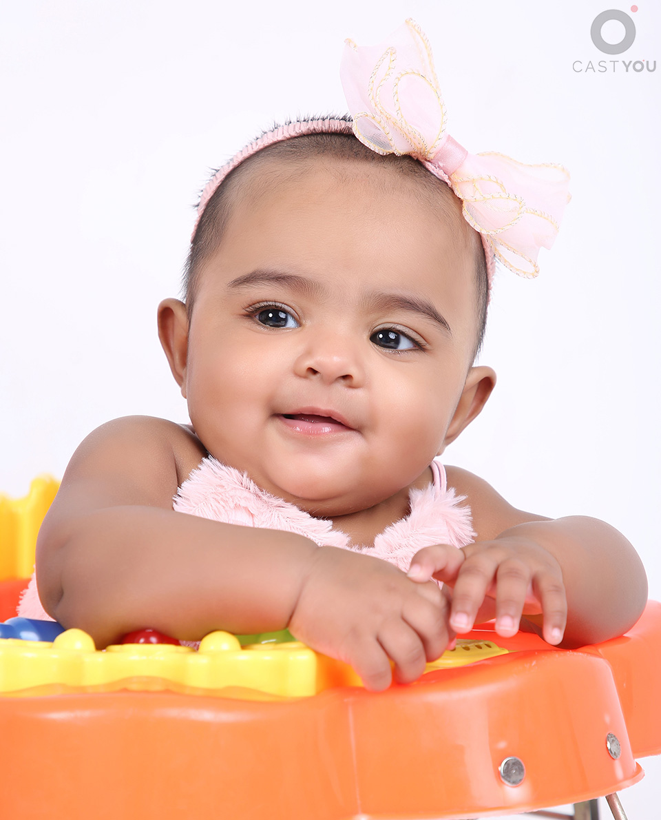 Laysaa Malviya CastYou