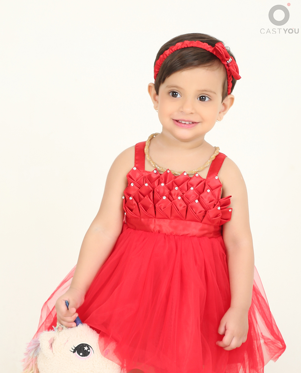 Fram Panthaki CastYou