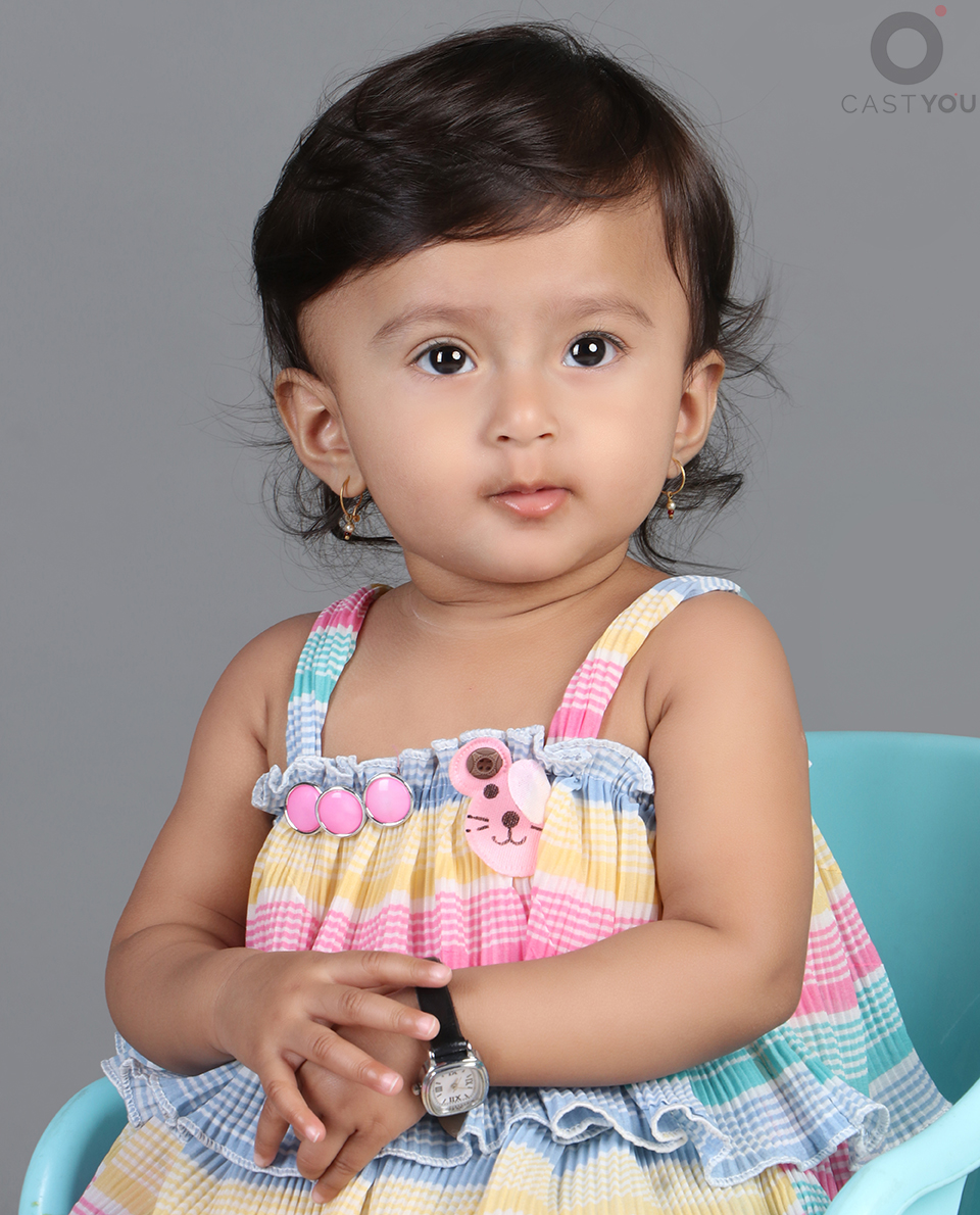 Shreesha Suryavanshi - CastYou