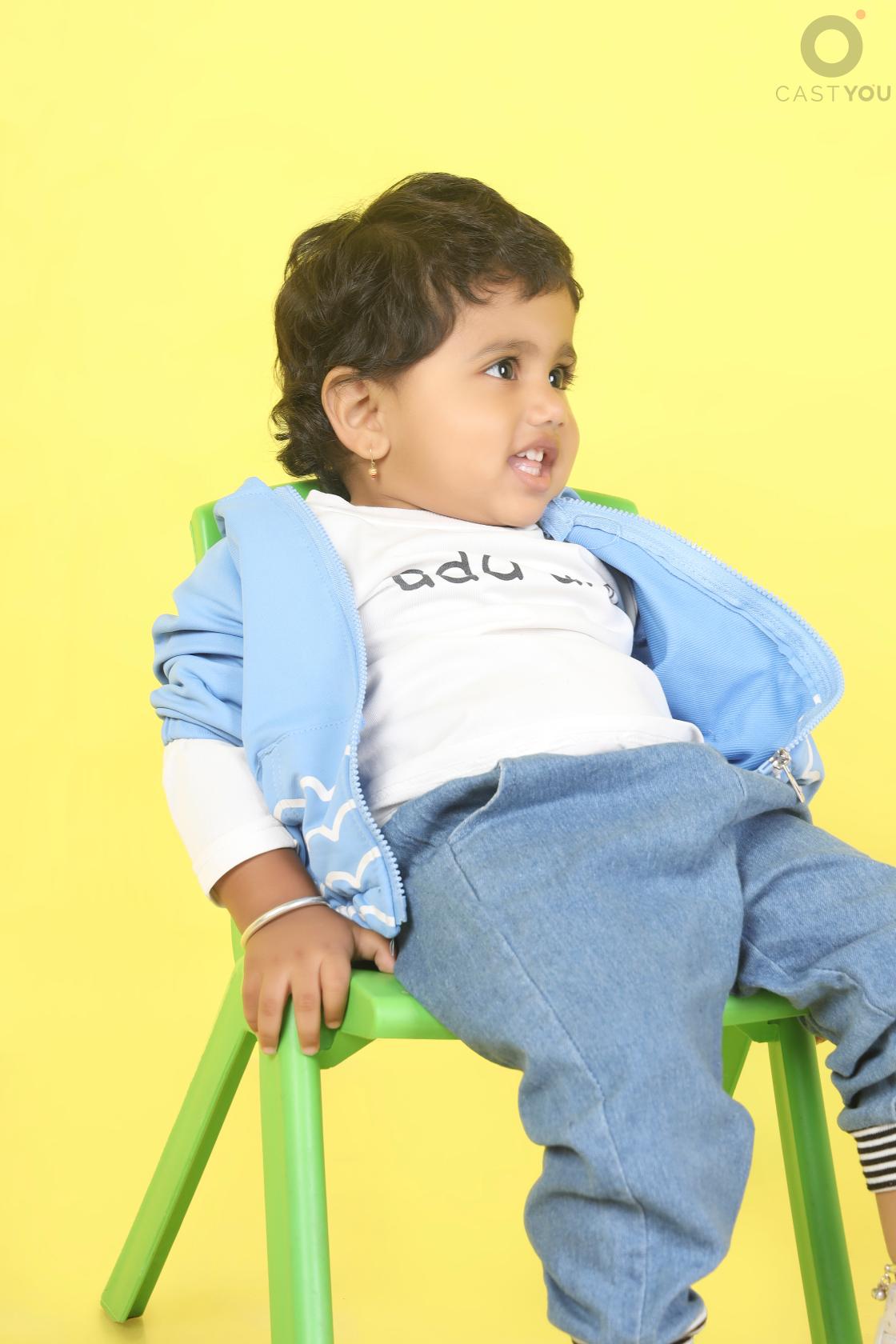 Manvik Ramesh Manvik M - CastYou