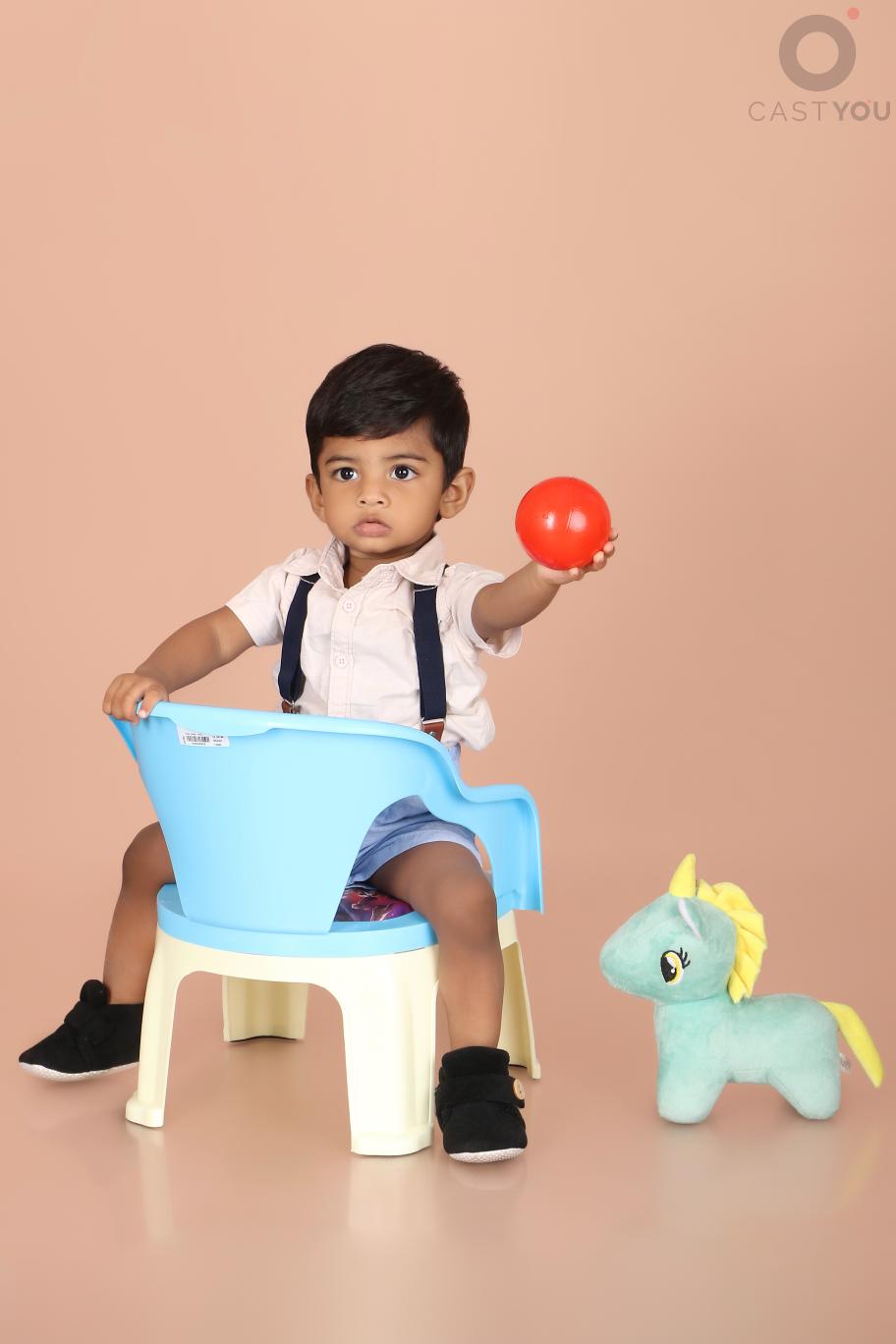 Rishi - CastYou